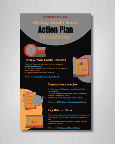 30-Day Credit Score Action Plan